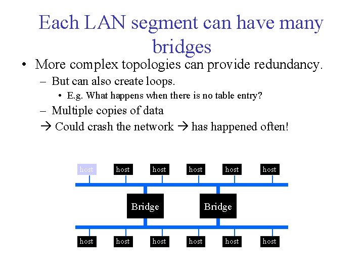 Each LAN segment can have many bridges • More complex topologies can provide redundancy.