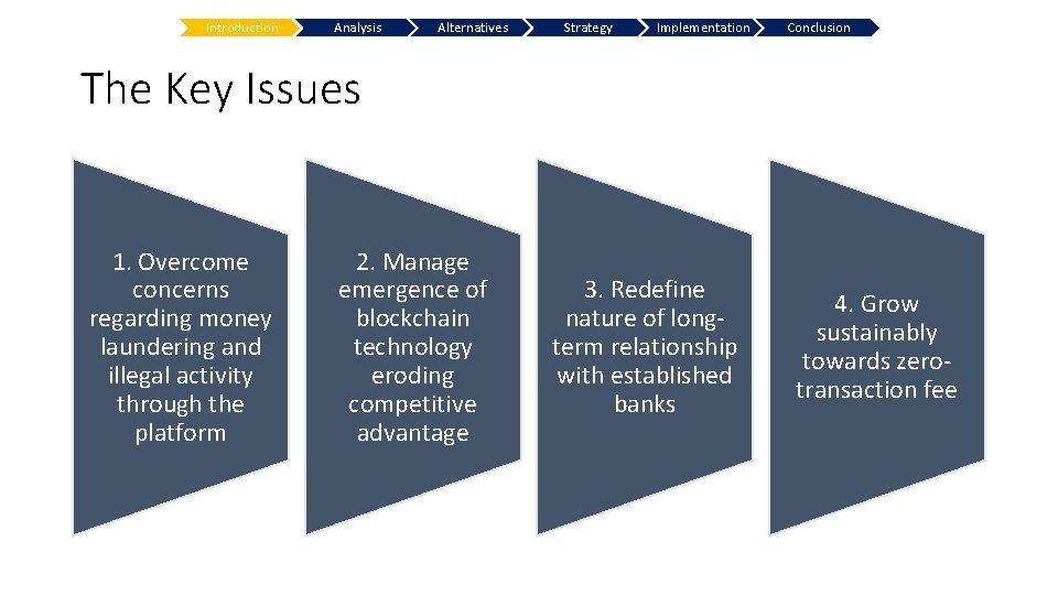 Introduction Analysis Alternatives Strategy Implementation Conclusion The Key Issues 1. Overcome concerns regarding money