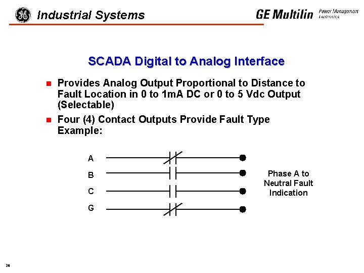 Industrial Systems SCADA Digital to Analog Interface n n Provides Analog Output Proportional to