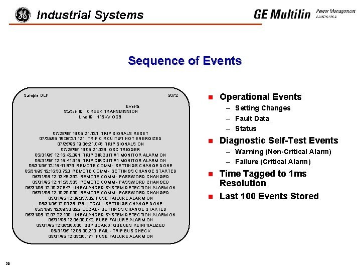 Industrial Systems Sequence of Events Sample DLP 5072 n Events Station ID: CREEK TRANSMISSION