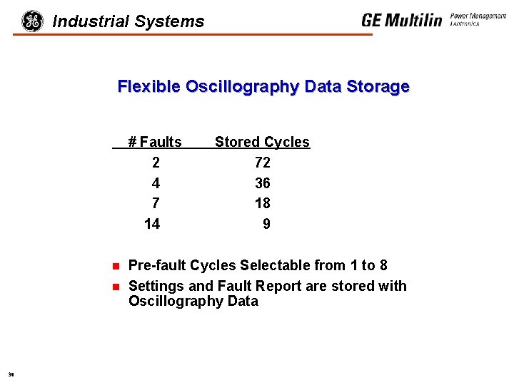 Industrial Systems Flexible Oscillography Data Storage # Faults 2 4 7 14 n n