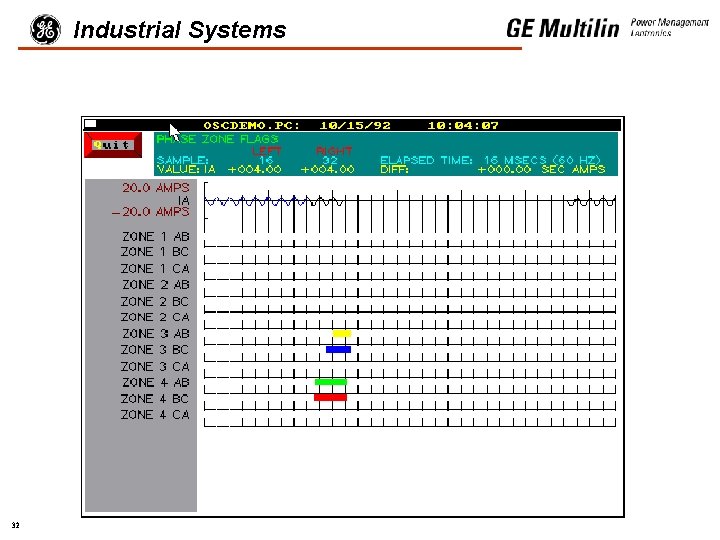 Industrial Systems 32 