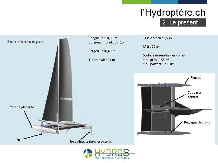 l’Hydroptère. ch 2 - Le présent Fiche technique Longueur : 10, 85 m Longueur