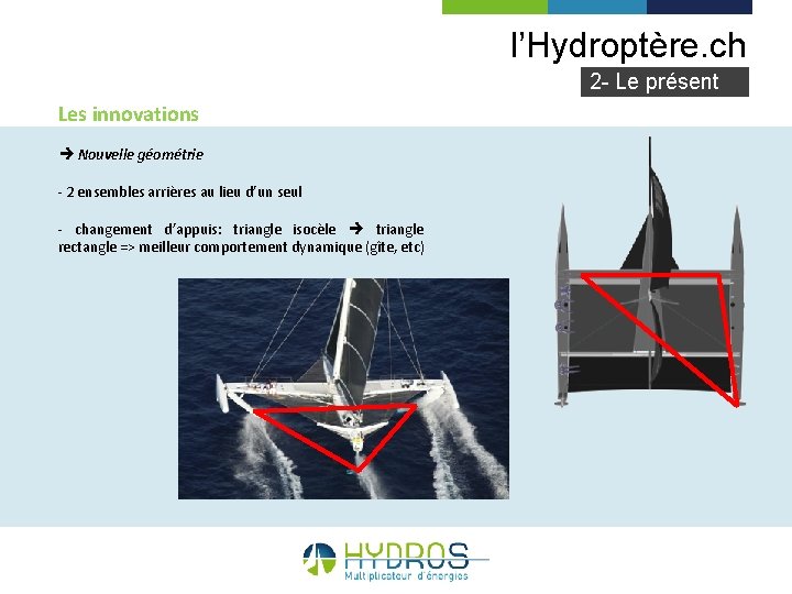 l’Hydroptère. ch 2 - Le présent Les innovations Nouvelle géométrie - 2 ensembles arrières