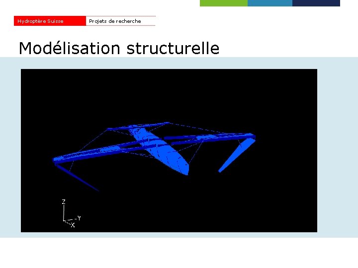 Hydroptère Suisse Projets de recherche Modélisation structurelle 
