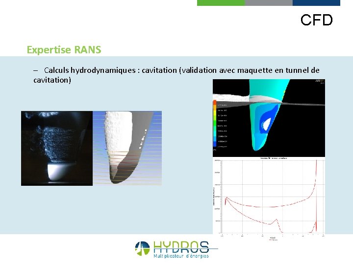 CFD Expertise RANS – Calculs hydrodynamiques : cavitation (validation avec maquette en tunnel de