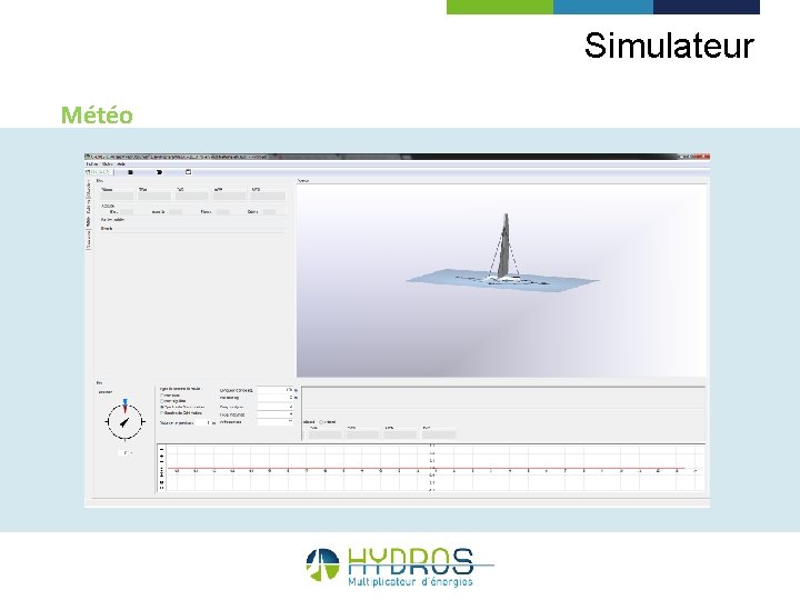 Simulateur Météo 