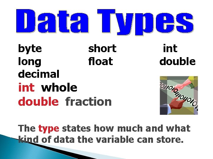 byte long decimal short float int double int whole double fraction The type states byte long decimal short float int double int whole double fraction The type states