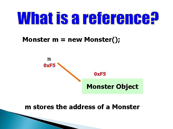 Monster m = new Monster(); m 0 x. F 5 Monster Object m stores Monster m = new Monster(); m 0 x. F 5 Monster Object m stores