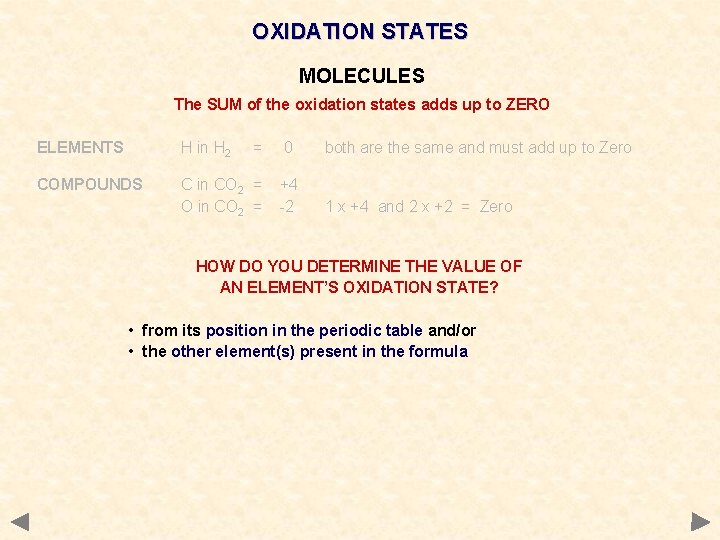 OXIDATION STATES MOLECULES The SUM of the oxidation states adds up to ZERO ELEMENTS