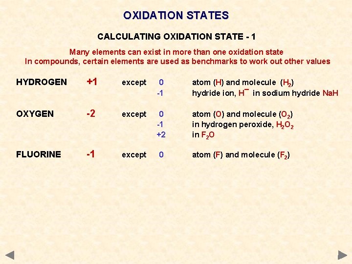 OXIDATION STATES CALCULATING OXIDATION STATE - 1 Many elements can exist in more than