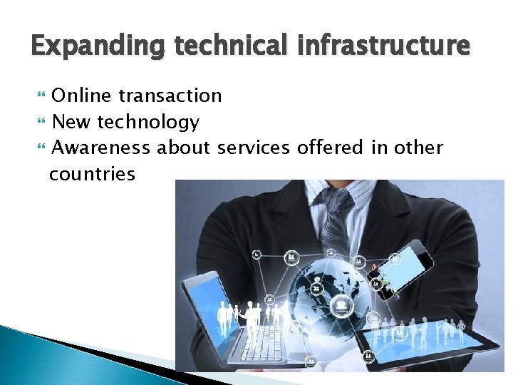 Expanding technical infrastructure Online transaction New technology Awareness about services offered in other countries