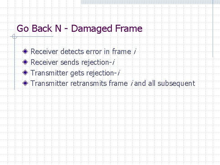 Go Back N - Damaged Frame Receiver detects error in frame i Receiver sends