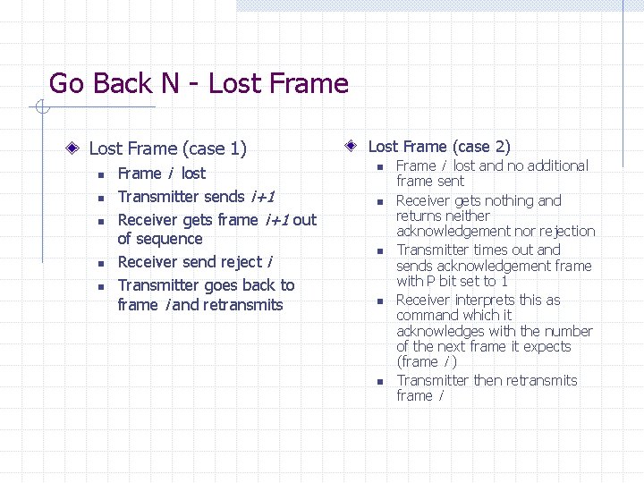 Go Back N - Lost Frame (case 1) n Frame i lost n n