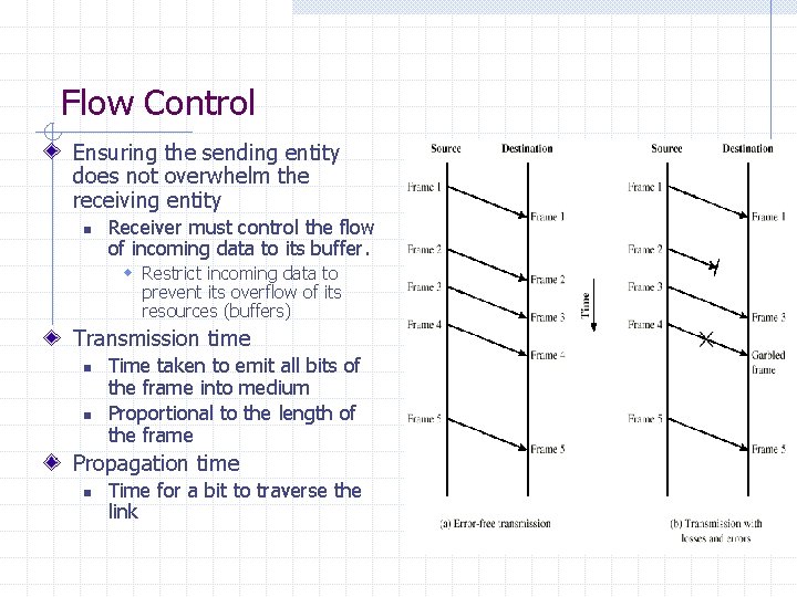 Flow Control Ensuring the sending entity does not overwhelm the receiving entity n Receiver