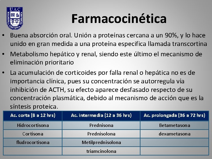 Farmacocinética • Buena absorción oral. Unión a proteínas cercana a un 90%, y lo Farmacocinética • Buena absorción oral. Unión a proteínas cercana a un 90%, y lo