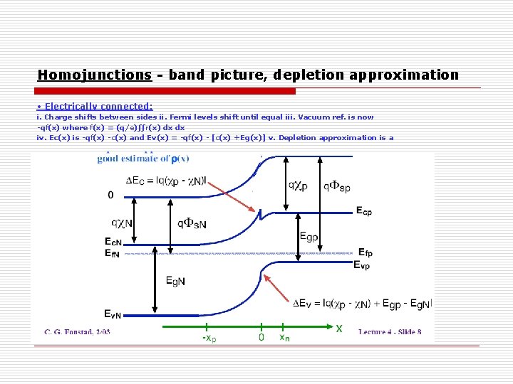 Homojunctions - band picture, depletion approximation • Electrically connected: i. Charge shifts between sides