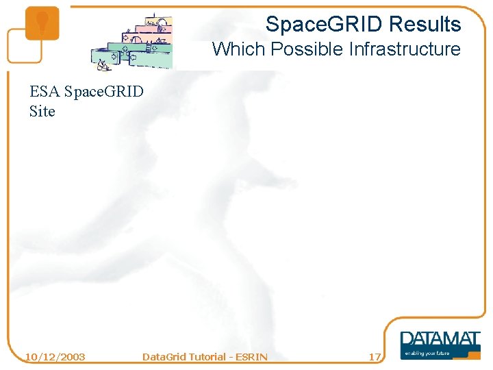 Space. GRID Results Which Possible Infrastructure ESA Space. GRID Site 10/12/2003 Data. Grid Tutorial