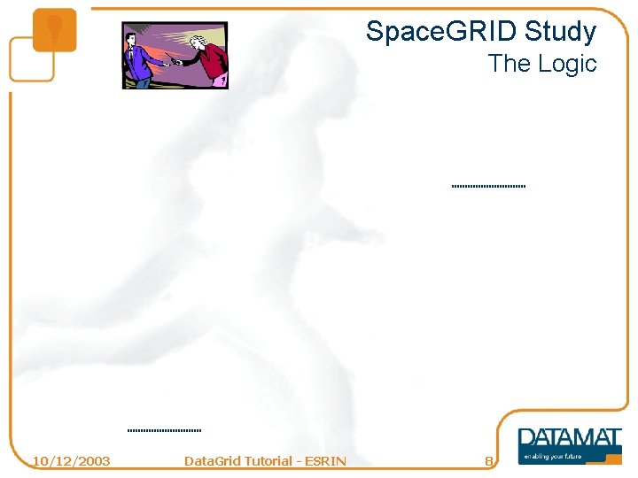 Space. GRID Study The Logic 10/12/2003 Data. Grid Tutorial - ESRIN 8 