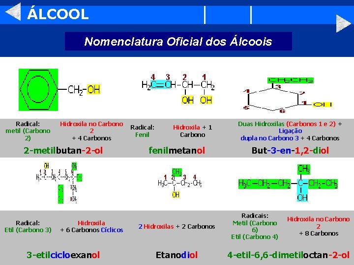 ÁLCOOL Nomenclatura Oficial dos Álcoois Radical: metil (Carbono 2) Hidroxila no Carbono 2 +