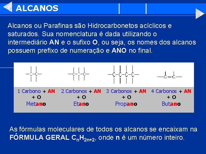 ALCANOS Alcanos ou Parafinas são Hidrocarbonetos acíclicos e saturados. Sua nomenclatura é dada utilizando