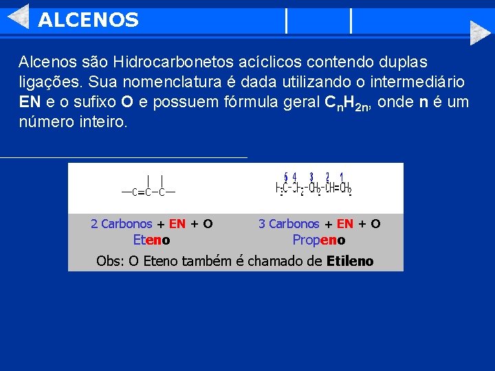 ALCENOS Alcenos são Hidrocarbonetos acíclicos contendo duplas ligações. Sua nomenclatura é dada utilizando o