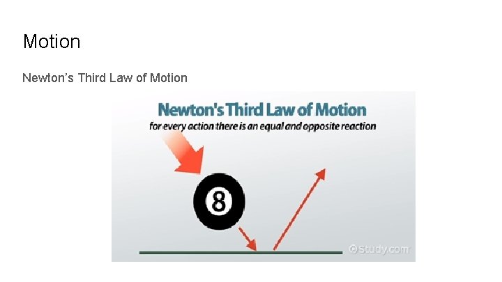 Motion Newton’s Third Law of Motion Motion Newton’s Third Law of Motion