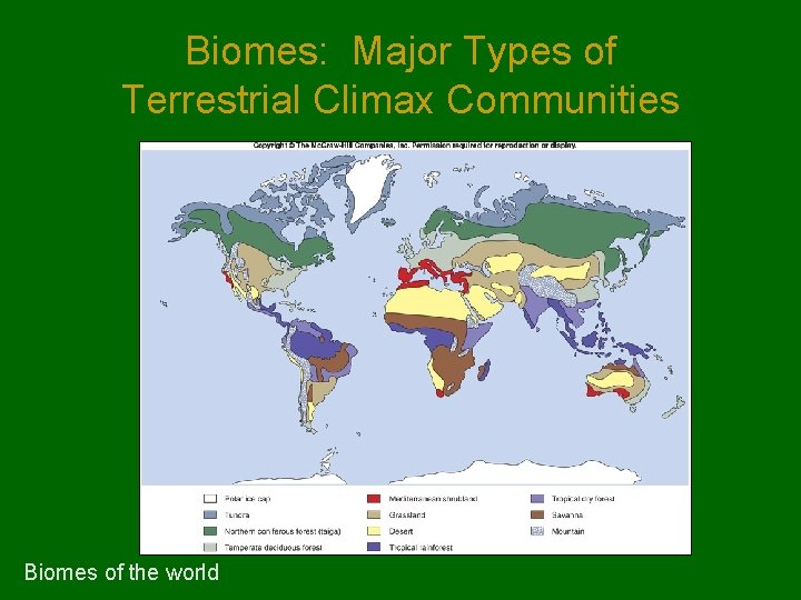 Biomes: Major Types of Terrestrial Climax Communities Biomes of the world Biomes: Major Types of Terrestrial Climax Communities Biomes of the world