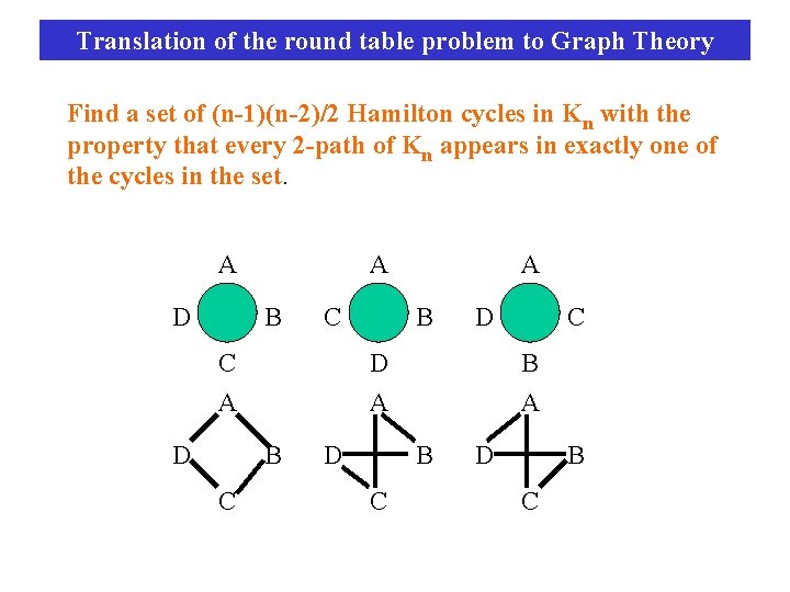 Dudeneys round table problem Seat the same n