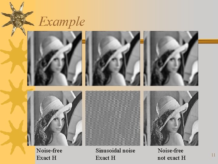 Example Noise-free Exact H Sinusoidal noise Exact H Noise-free not exact H 11 
