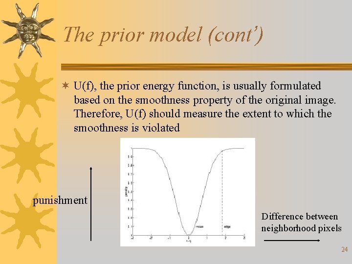 The prior model (cont’) ¬ U(f), the prior energy function, is usually formulated based