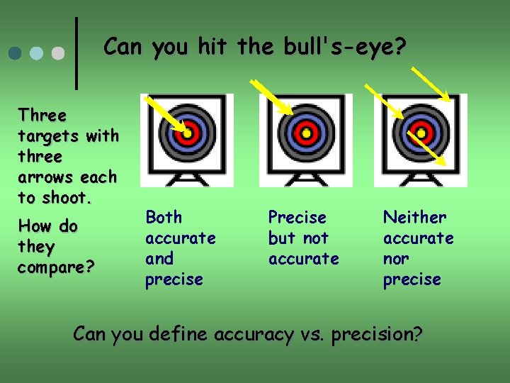 Can you hit the bull's-eye? Three targets with three arrows each to shoot. How