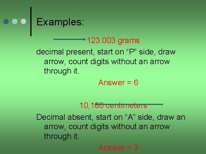 Examples: 123. 003 grams decimal present, start on “P” side, draw arrow, count digits