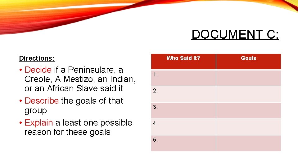 DOCUMENT C: Directions: • Decide if a Peninsulare, a Creole, A Mestizo, an Indian,