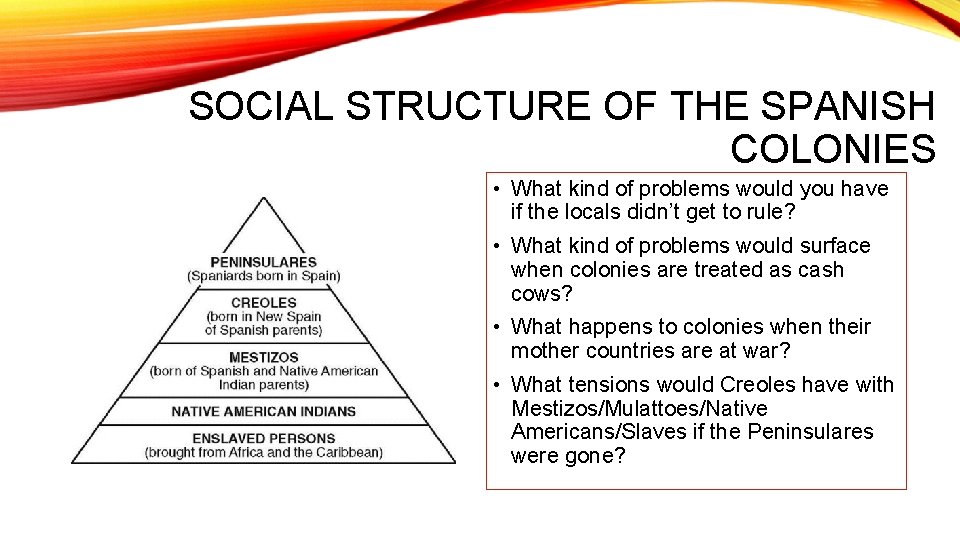 SOCIAL STRUCTURE OF THE SPANISH COLONIES • What kind of problems would you have