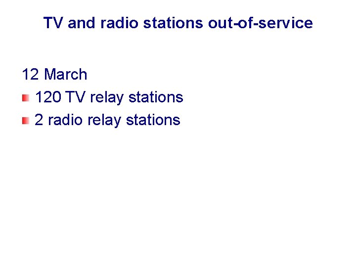 TV and radio stations out-of-service 12 March 120 TV relay stations 2 radio relay