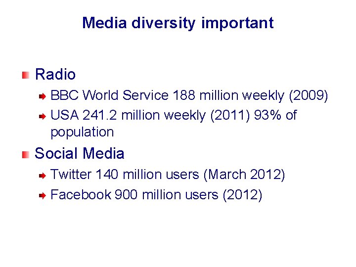 Media diversity important Radio BBC World Service 188 million weekly (2009) USA 241. 2