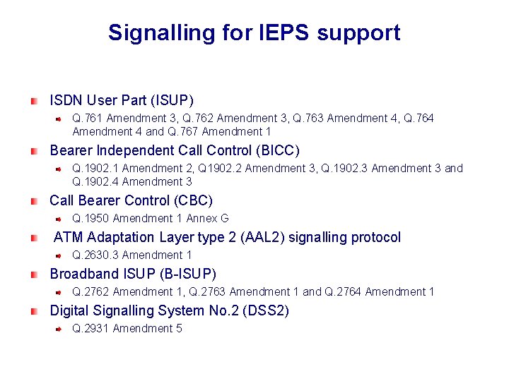 Signalling for IEPS support ISDN User Part (ISUP) Q. 761 Amendment 3, Q. 762