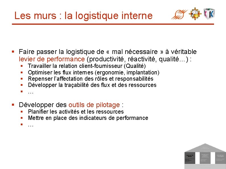 Les murs : la logistique interne § Faire passer la logistique de « mal