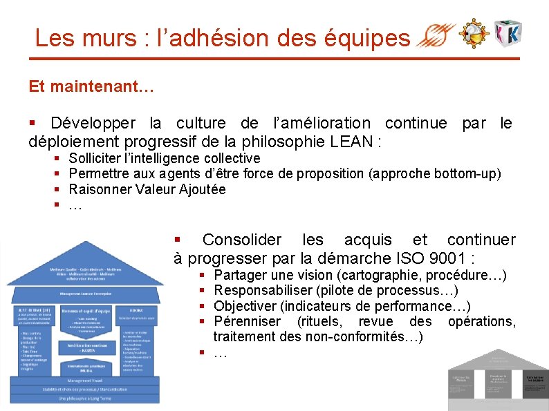Les murs : l’adhésion des équipes Et maintenant… § Développer la culture de l’amélioration Les murs : l’adhésion des équipes Et maintenant… § Développer la culture de l’amélioration