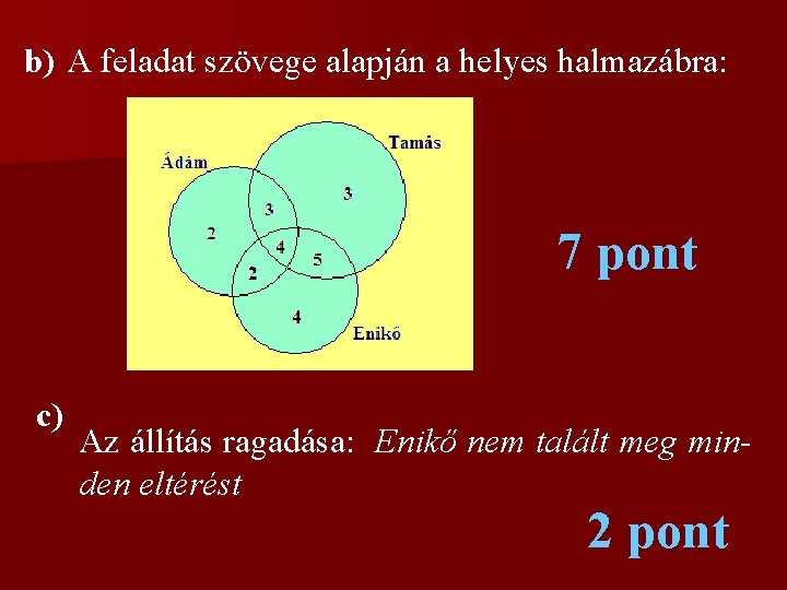 b) A feladat szövege alapján a helyes halmazábra: 7 pont c) Az állítás ragadása: