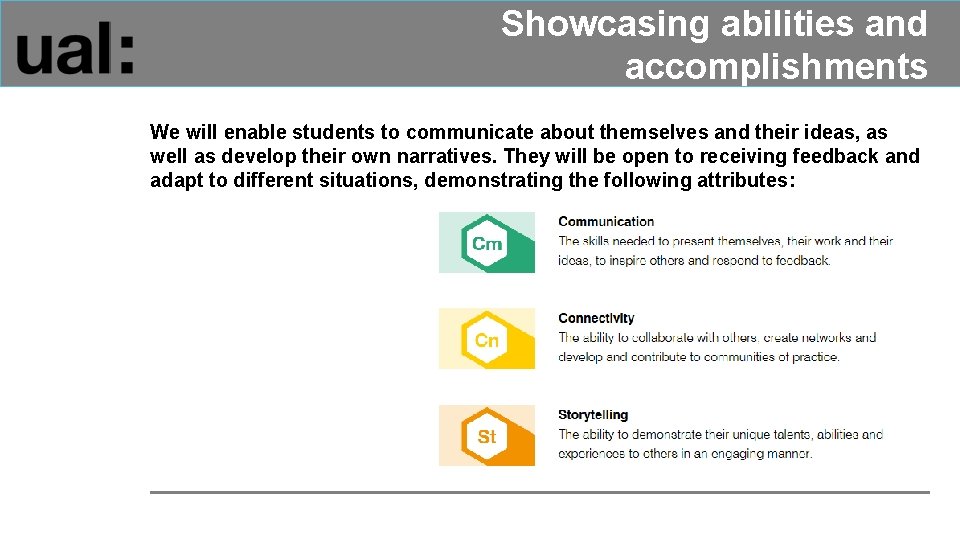 Showcasing abilities and accomplishments We will enable students to communicate about themselves and their