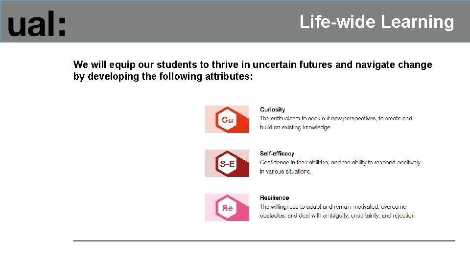 Life-wide Learning We will equip our students to thrive in uncertain futures and navigate