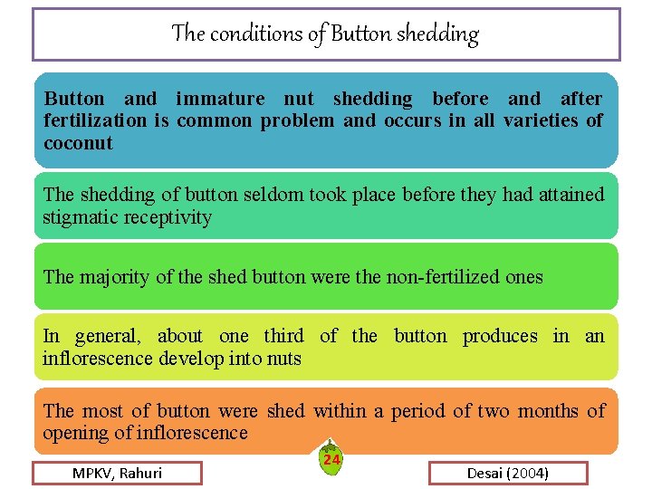 The conditions of Button shedding Button and immature nut shedding before and after fertilization The conditions of Button shedding Button and immature nut shedding before and after fertilization