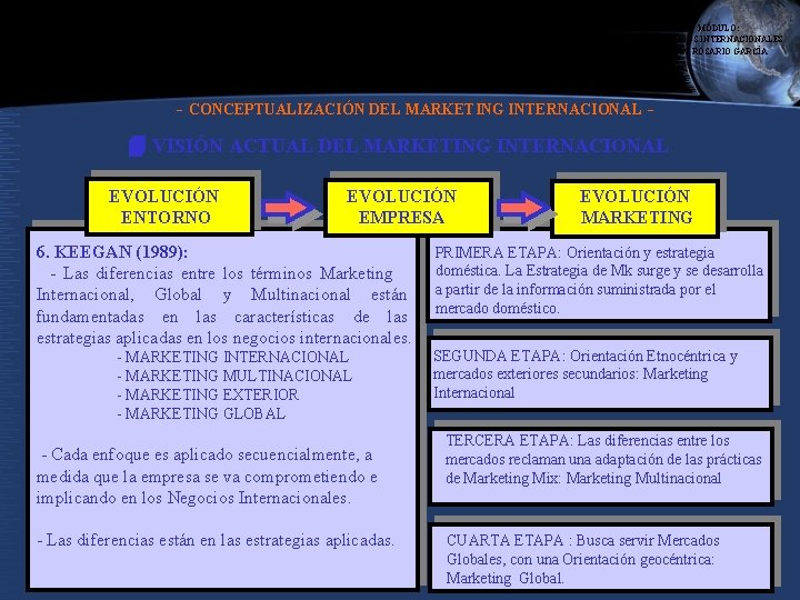 PROGRAMA DE DOCTORADO EN ADMINISTRACIÓN UNIVERSIDAD DE SEVILLA MÓDULO: NEGOCIOS INTERNACIONALES DRA. ROSARIO GARCÍA