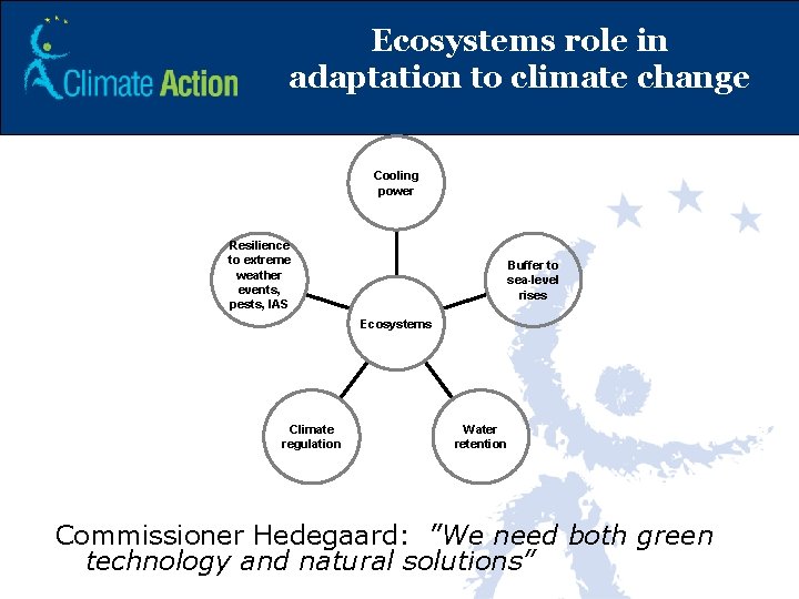 Ecosystems role in adaptation to climate change Cooling power Resilience to extreme weather events,