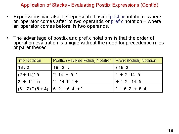 Application of Stacks - Evaluating Postfix Expressions (Cont’d) • Expressions can also be represented