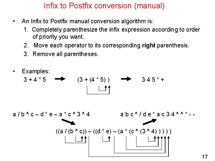 Infix to Postfix conversion (manual) • An Infix to Postfix manual conversion algorithm is: