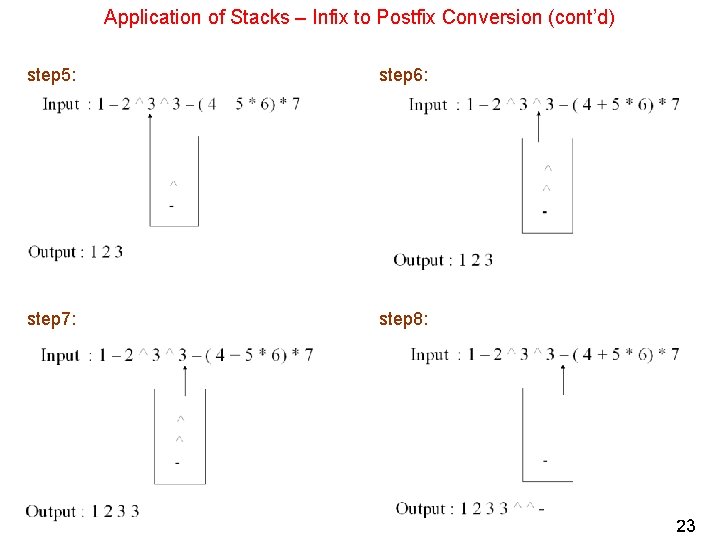 Application of Stacks – Infix to Postfix Conversion (cont’d) step 5: step 6: step