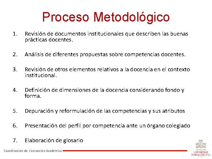 Proceso Metodológico 1. Revisión de documentos institucionales que describen las buenas prácticas docentes. 2. Proceso Metodológico 1. Revisión de documentos institucionales que describen las buenas prácticas docentes. 2.